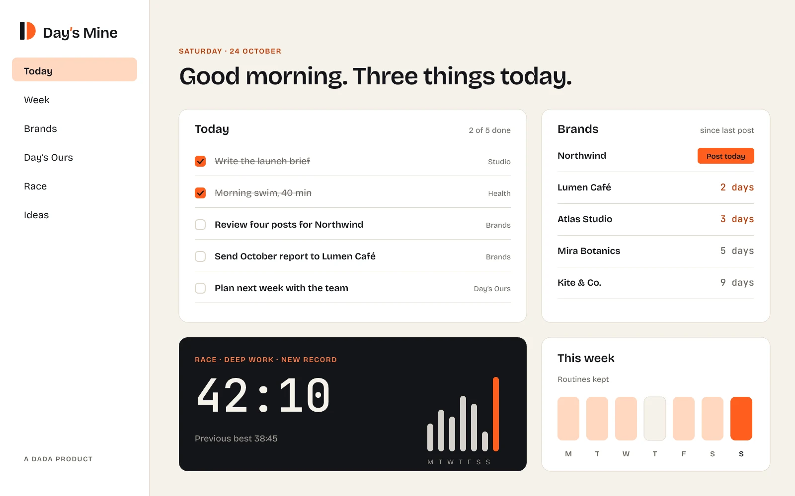 The Today screen: the day’s tasks, days since each brand’s last post, a deep-work record and the week’s routines.